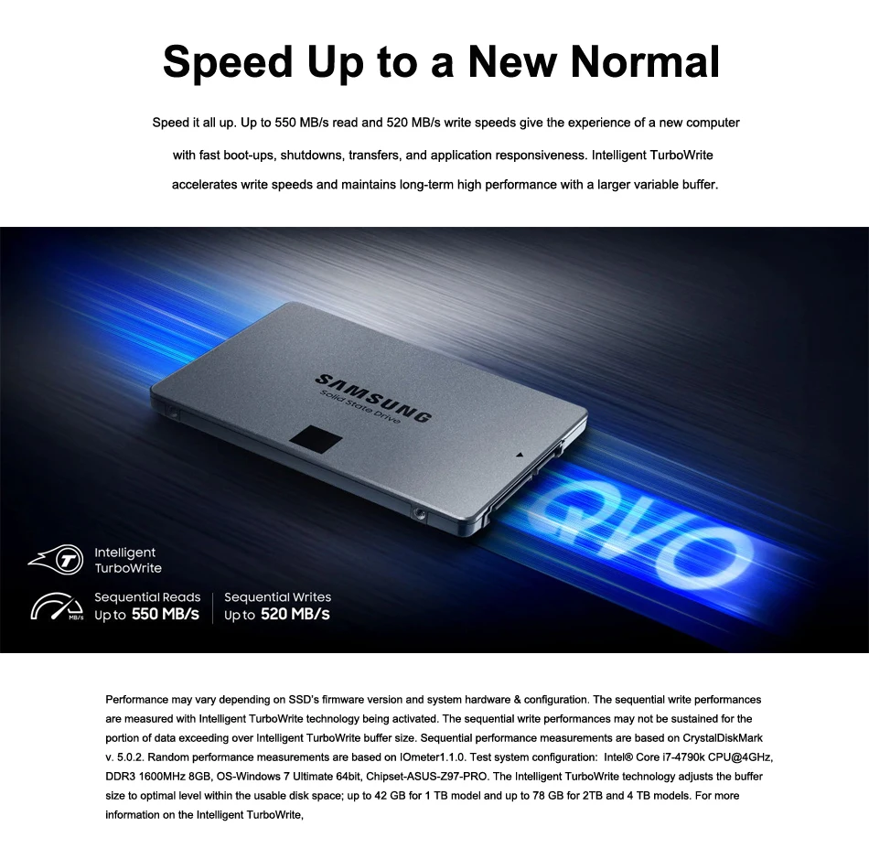 SAMSUNG SSD 860 QVO 1 ТБ Внутренний твердотельный жесткий диск HDD 2,5 дюйма SSD SATA3 V-NAND для ноутбука, настольного компьютера, ПК, MLC жесткий диск SATA 2 ТБ