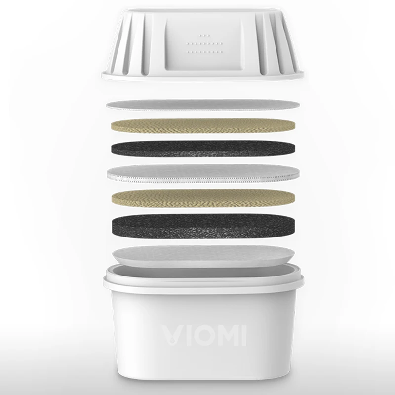 Xiaomi Viomi L1 ультра фильтр Smart антибактериальные чайник угольный Exchange УФ Disfection также