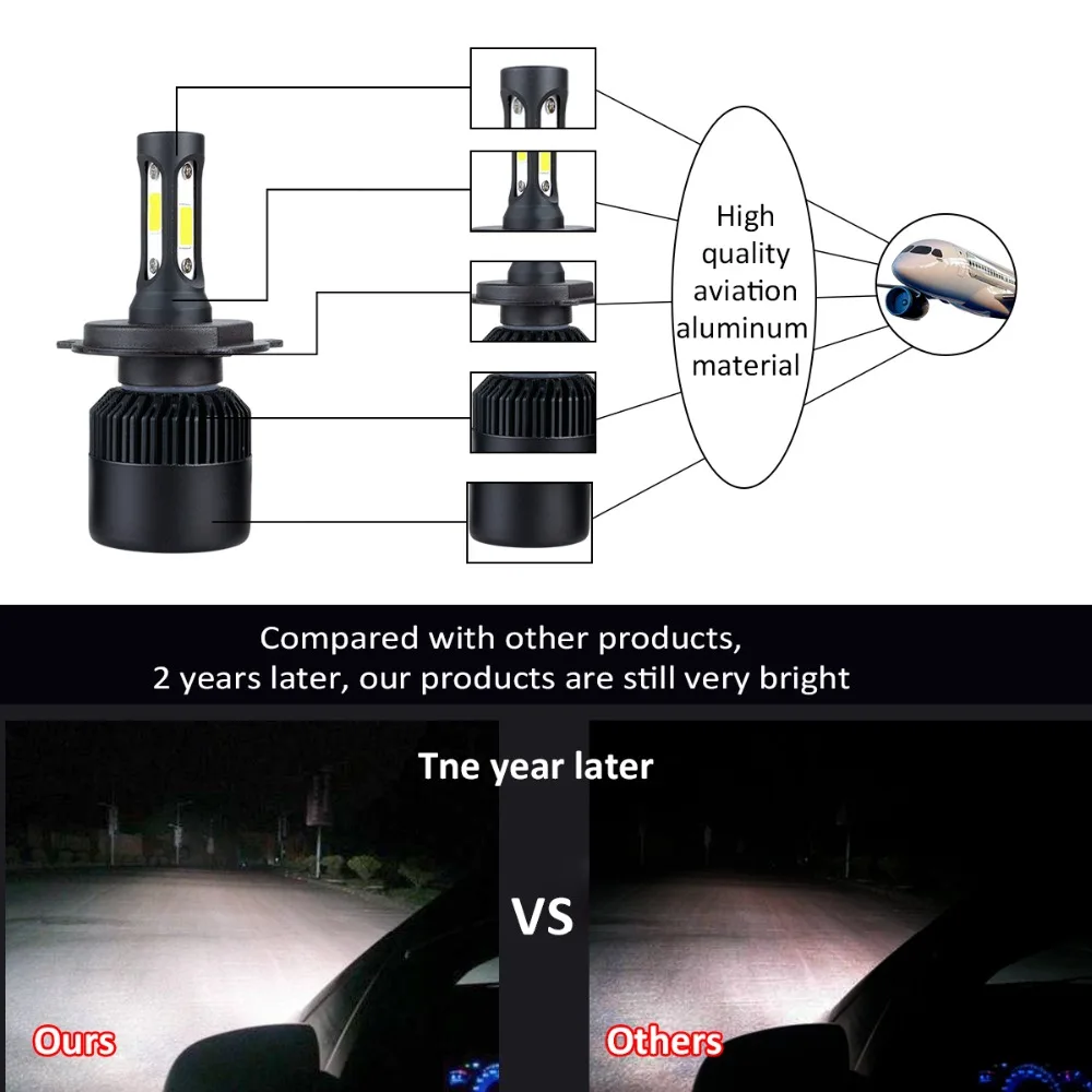 Acoosun светодиодный H1 H4 H7 12 V авто фар лампа 72 W фары для 8000LM свет 9005 9006