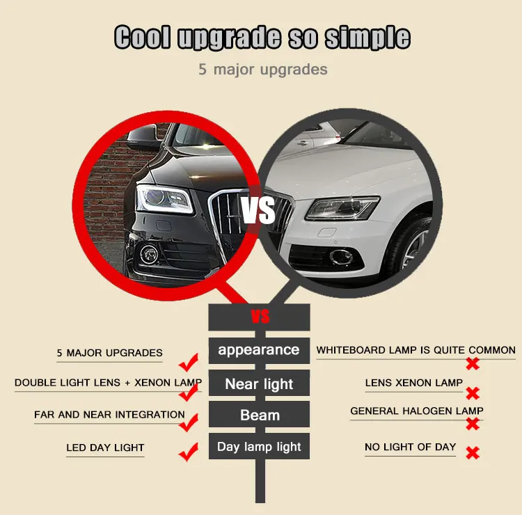 2 шт. автомобильный стиль светодиодный фары для Audi Q5 2009- для Q5 Головной фонарь светодиодный DRL Объектив двойной луч H7 HID Xenon bi xenon объектив