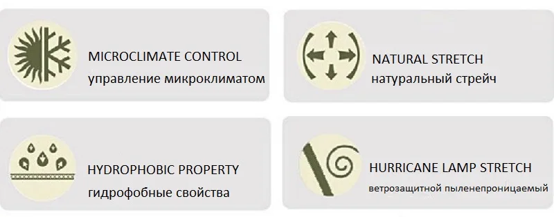 Мужской шарф кольцо шарф шеи гетры бандана Shemagh повязка-труба унисекс Мотоцикл Череп Kaffiyeh хиджаб тюрбан braga cuello buffe
