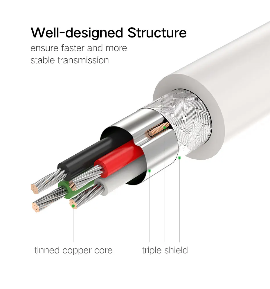 Кабель-удлинитель для жесткого диска компьютера камеры USB 2 0 | Электроника