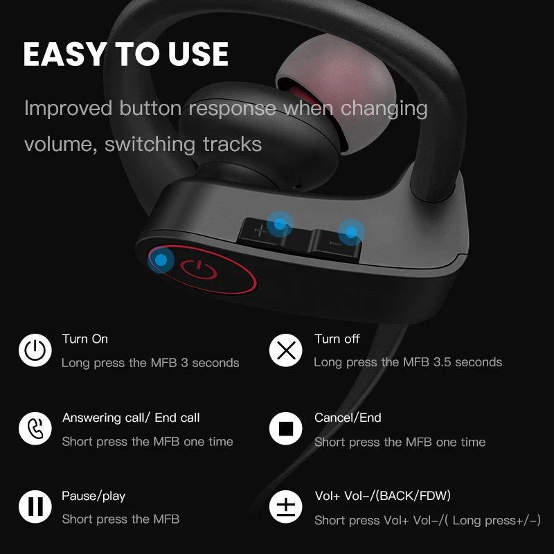 IONCT 5 0 Bluetooth наушники IPX7 Водонепроницаемая гарнитура беспроводные спортивные бас