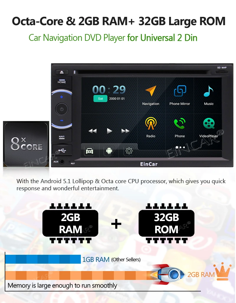 Android 5.1 Car Stereo DVD Player 2GB +32GB Octa Core with GPS Sat Navi Bluetooth Handsfree Support FM AM RDS Radio WIFI 4G 3G S |
