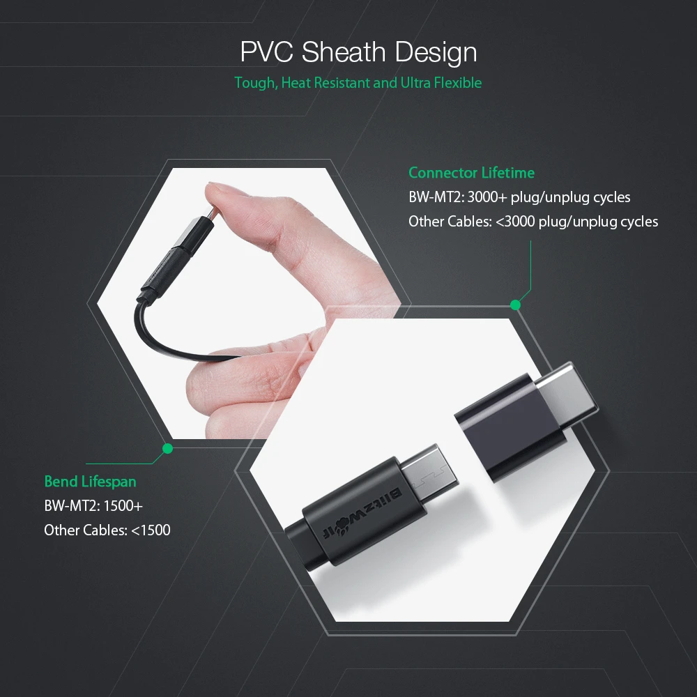 Blitzwolf BW-MT2 2 в 1 микро USB плоский кабель передачи данных для быстрой зарядки с адаптером типа C для HUAWEI для samsung Android Phone Tablet