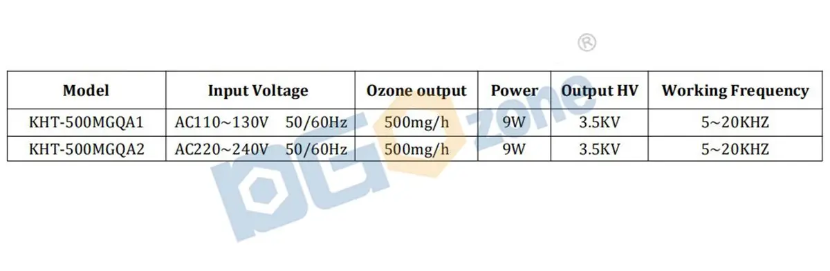 DGOzone 500 мг/ч генератор озона из кварцевого стекла для очистки воздуха и воды озоновая трубка озонатор KHT-500MGQ