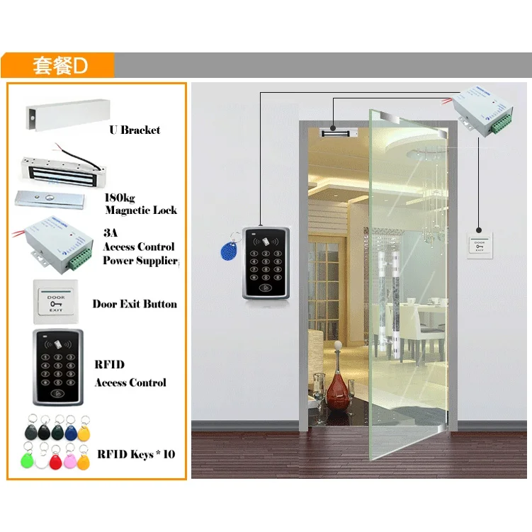 Система контроля доступа RFID набор деревянных стекол дверной комплект +