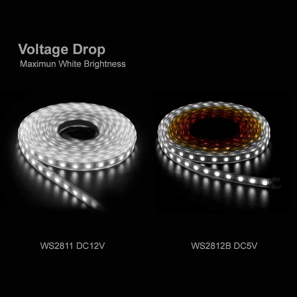 WS2811 IC 5m Flexible LED Strip light Dream Color DC12V Programmable Addressable full color RGB Pixels riboon Tape lamp - купить по