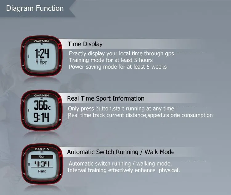 Оригинальные gps спортивные часы для бега Garmin forerunner 10 фитнес-трекер спортивные Смарт-часы для мужчин и женщин водонепроницаемые ip68 часы dz09