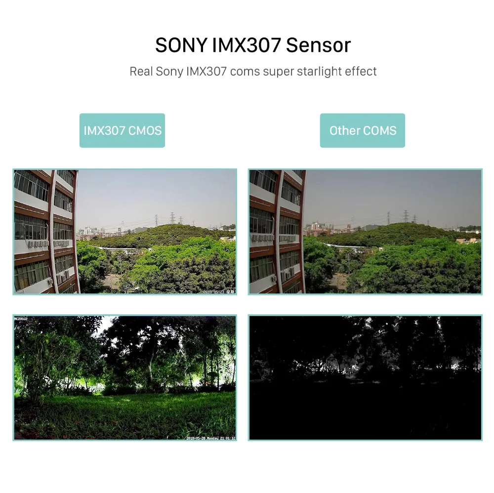 Besder SONY IMX307 FHD 1080P IP камера H.265 пуля наружная Водонепроницаемая домашняя камера безопасности 20 м ночное видение ONVIF 2,0 PTP оповещение