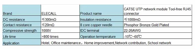 10 шт./25 шт. без инструментов CAT5E CAT6 UTP сетевой модуль RJ45 разъем информации розетка компьютерная Розетка Кабель адаптер Keystone