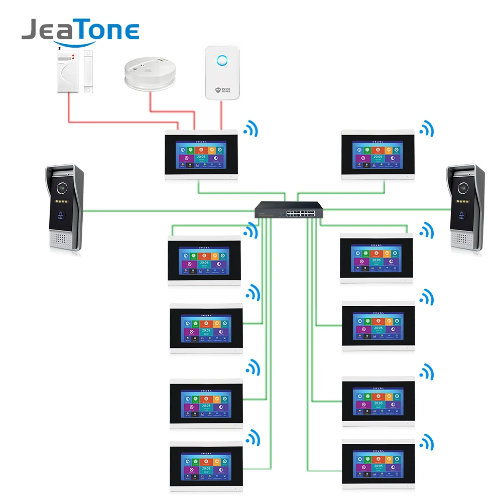 JeaTone 7 ''сенсорный экран wifi IP видео домофон видеодомофон дверной звонок квартира система контроля доступа Обнаружение движения 1-2