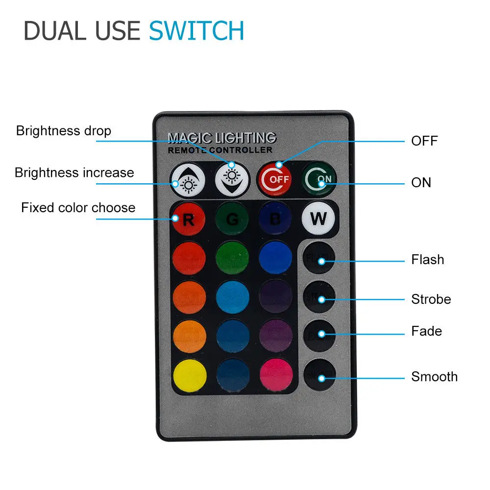2 шт. RGB светодиодный пульт дистанционного управления USB автомобильный интерьер подстаканник Нижняя площадка атмосферный светильник