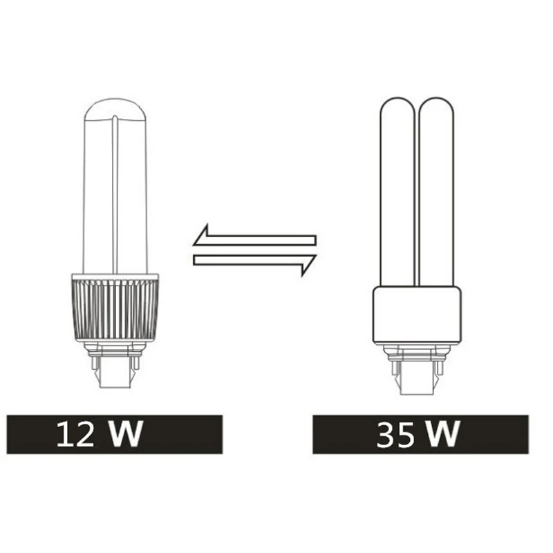 2 шт./лот 12 Вт E27/G24 (2pin 4pin) Светодиодные пробки PL яркость свет легкая установка