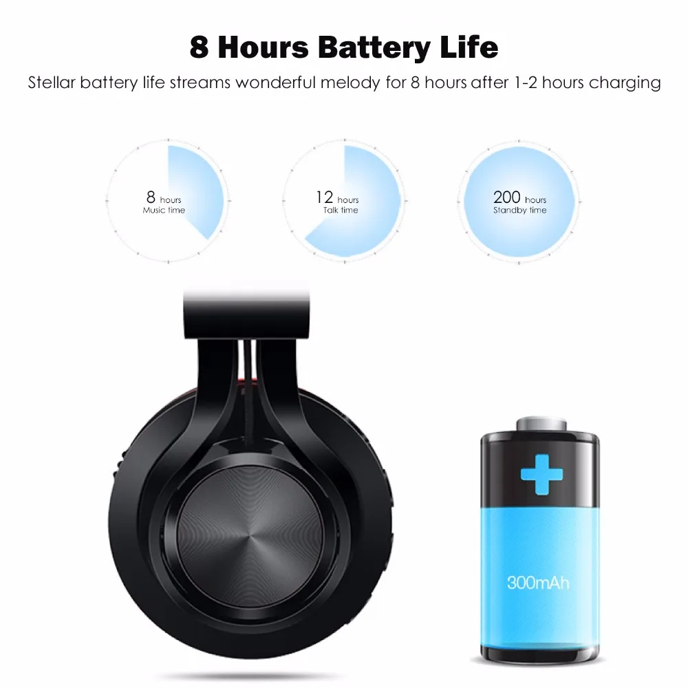 Bluetooth наушники, Ralyin Складные стерео беспроводные Bluetooth наушники на ухо с микрофоном и регулятором громкости, беспроводной