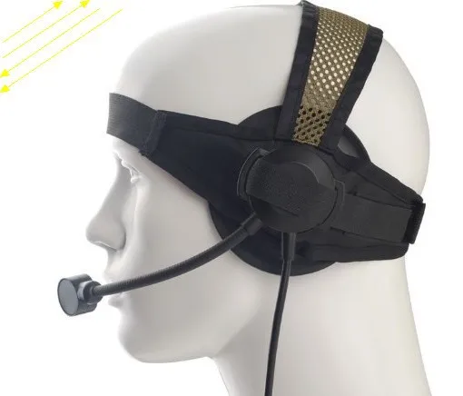 Регулируемая армейская гарнитура для пейнтбола и охоты Z Tactical стандартная (BK) 028