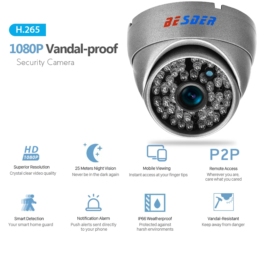 IP камера BESDER 1080P SONY STARVIS ночного видения H.265 металлический корпус видеонаблюдения
