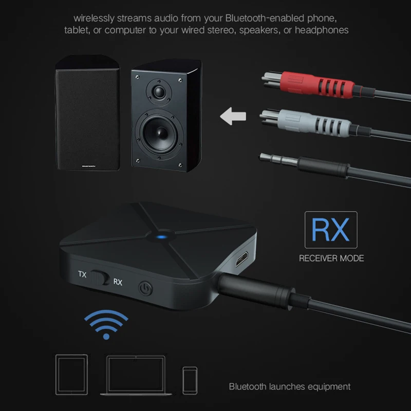 ANBES Bluetooth V4.1 2 in1 передатчик адаптеры приемника 3 5 мм AUX/RCA адаптер для автомобиля