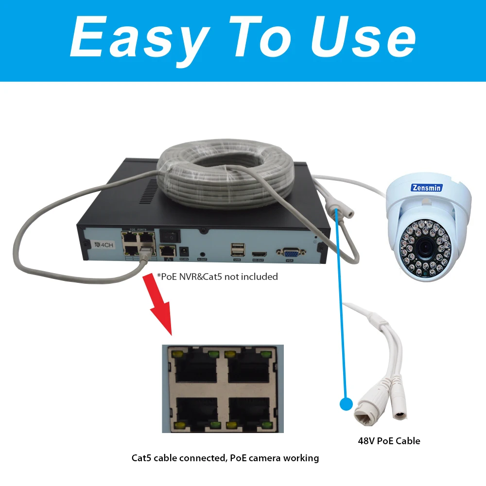 Zensmin H.265 2.0MP IP купола CCTV Камера Крытый 1080 P 48 В poe системы безопасности дома 24 часа