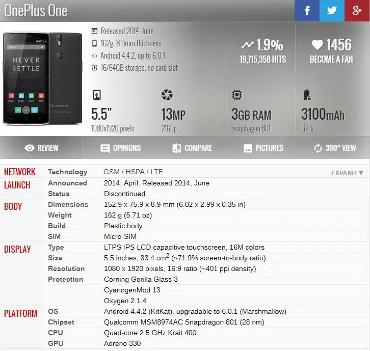 Высококачественный ЖК дисплей для Oneplus 1 One + A0001 сенсорный экран дигитайзер в