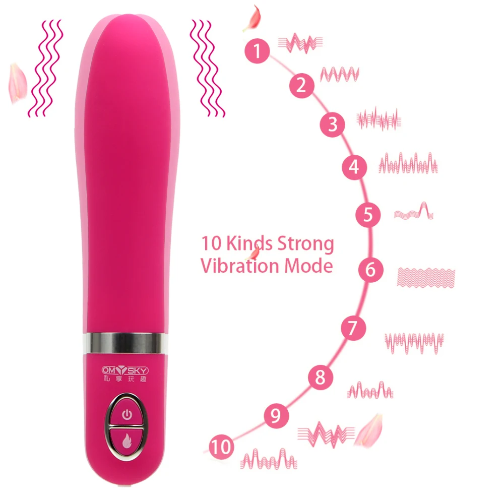 IKOKY G-spot (точка G массаж интимные игрушки для женщин Стимулятор клитора