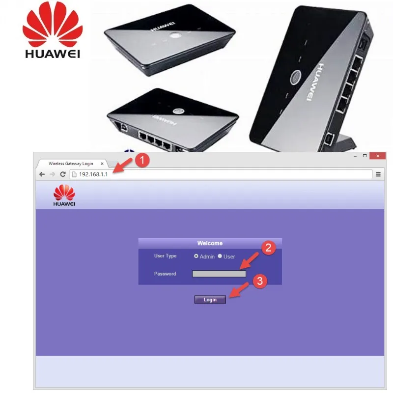 Huawei B970 3G   3g   7, 2 / 3G wifi