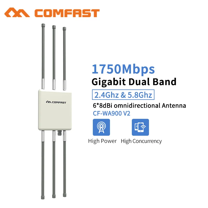 Двухдиапазонная уличная точка доступа Comfast 1750 Мбит/с 5 ГГц высокомощная 360