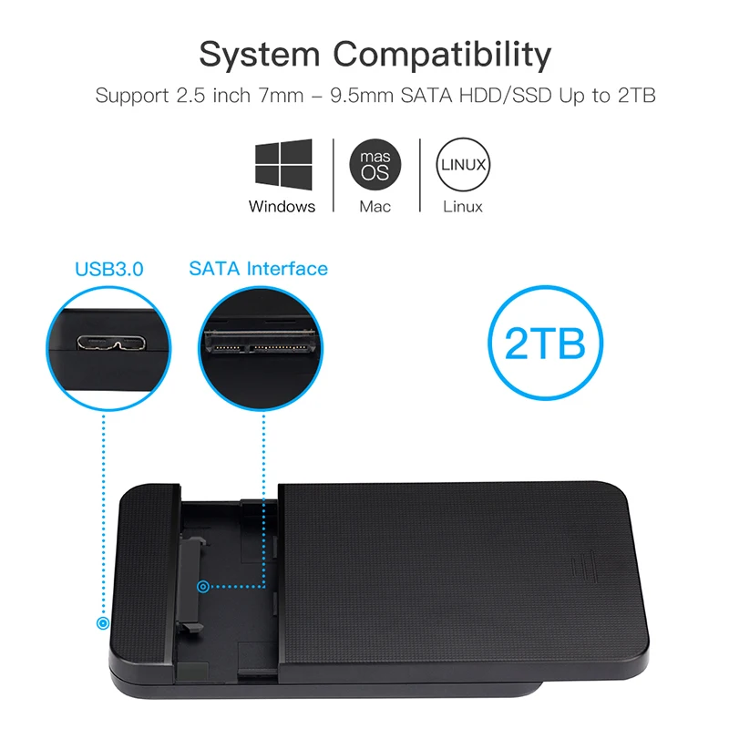 OEM KESU корпус жесткого диска 2 5 дюйма SATA USB 3 0 пластиковый SSD/HDD ТБ жесткий диск