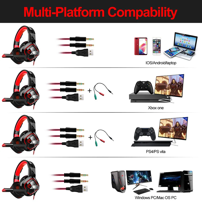 ASKMEER K2 PS4 игровая гарнитура шлем Best Стерео Игровые наушники с микрофоном “дышащими” световыми индикаторами для Xbox One компьютер, ноутбук, лептоп геймер
