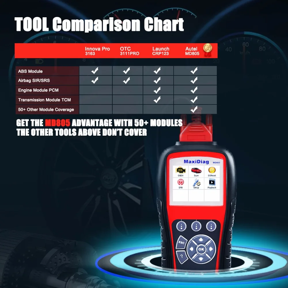 Autel MD805 MaxiDiag Elite автомобиля инструменту диагностики OBD2 автомобильной сканер OBD 2