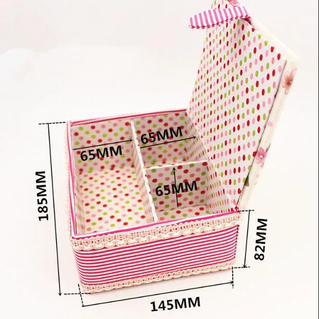 1 шт. бытовая коробка для хранения Швейных нитей органайзер пустая ручная