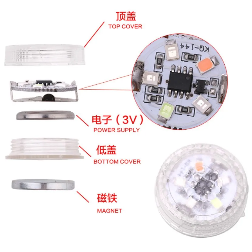 2 шт. Магнитная 3LED 5LED Автомобильная дверь светодиодная сигнальная лампа с