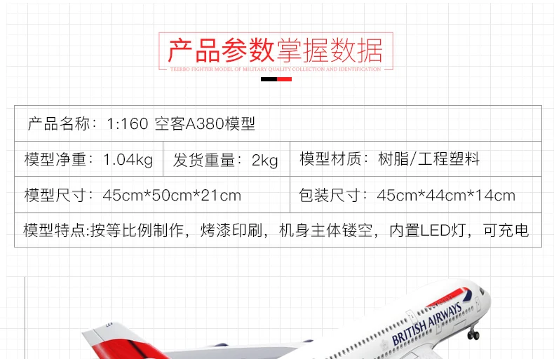 1: 160 Аэробус A380 воздушных судов голос Управление мигающий имитационная модель Lufthansa Катар Австралия Британский дыхательных путей тайский дыхательные пути