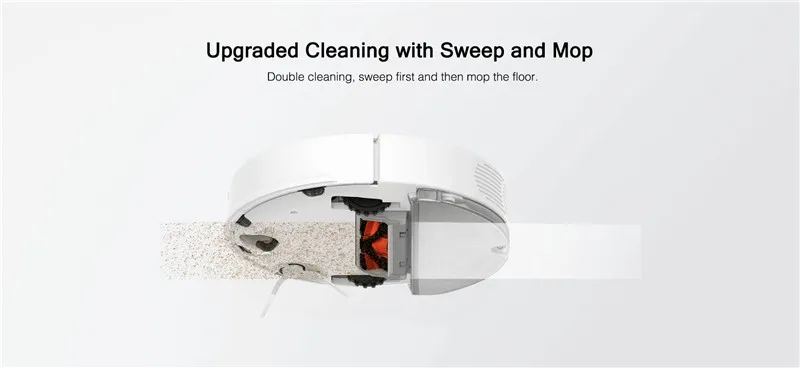 YOUPIN Roborock S50 S51 робот-пылесос 2 умный пылесос для уборки дома и офиса, управление с помощью приложения для влажной уборки