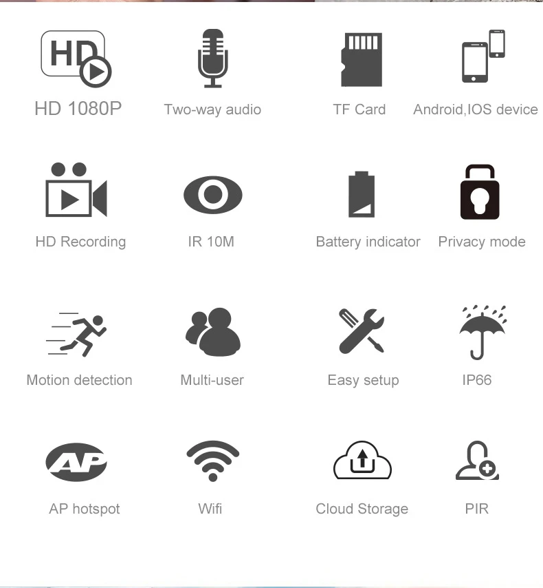 1080P full HD Солнечная беспроводная IP камера WiFi Водонепроницаемая Камера Безопасности ИК ночного видения камеры видеонаблюдения CCTV зонд