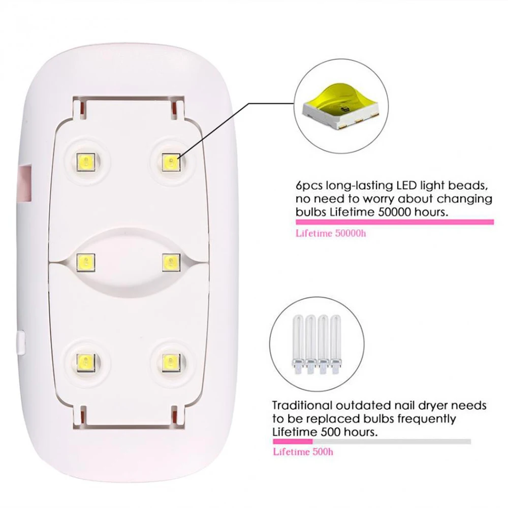 YAYOGE Сушилка для ногтей УФ светодиодный мини-лампа портативный с USB кабелем