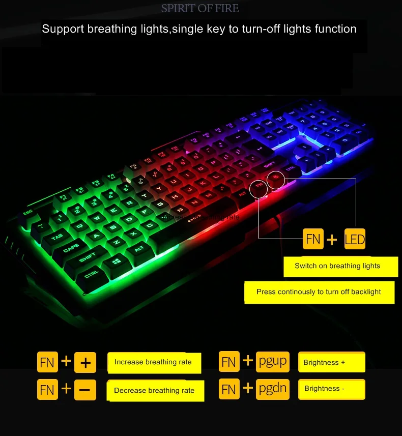 Wrangler V1 подвесной Keycap USB проводной Эргономичный Набор игровой клавиатуры и мыши с подсветкой, механический на ощупь, панель из алюминиевого сплава