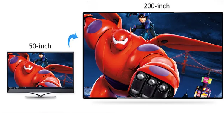 Звук Шарм Большая распродажа светодиодный Full HD светодиодный смарт-проектор, Android wifi проектор Поддержка 1080P