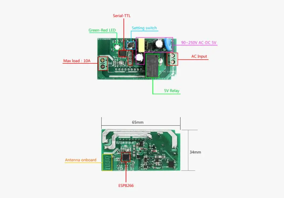 Sonoff базовый Wifi переключатель DIY беспроводной пульт дистанционного управления Domotica светильник интеллектуальное реле для домашней автоматизации модуль контроллер работа с Alexa