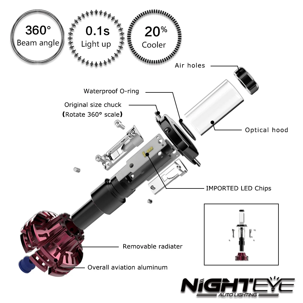 Nighteye 60 Вт/комплект 10000лм H11 H8 H9 H16 (JP) комплект автомобильных светодиодных фар