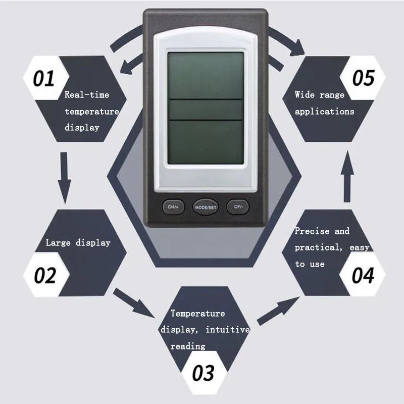 Беспроводной термометр для бассейна домашняя ванна купания спа измеритель