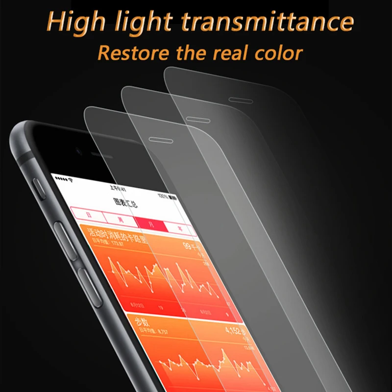 Высококачественная мягкая ПЭТ пленка FORNORM прозрачная защита экрана телефона для
