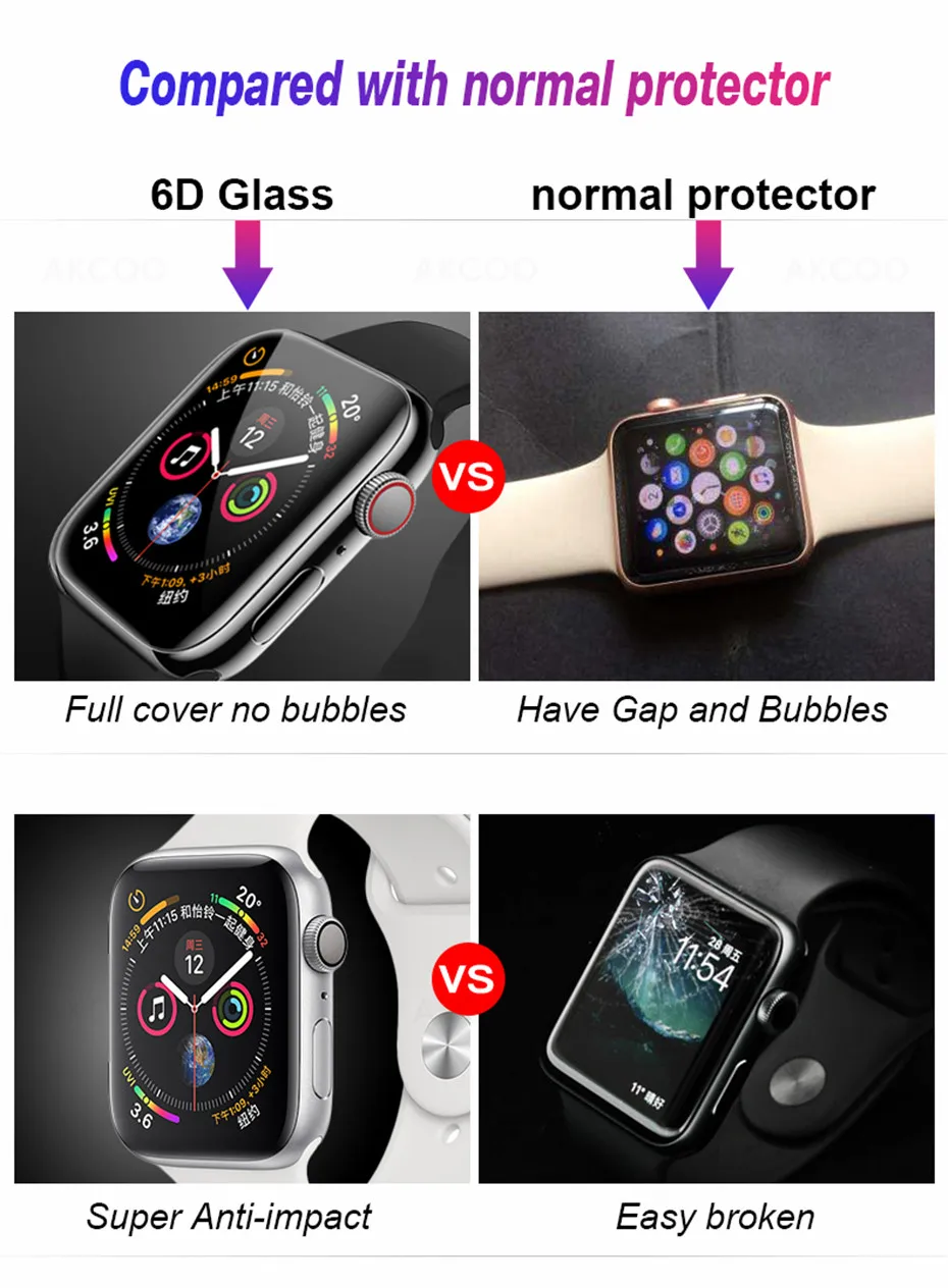 Akcoo для Apple Watch 4 защита экрана 6D стеклянная пленка для Apple Watch 42 38 40 44 мм УФ стекло для Apple Watch Series 2 1 3 4