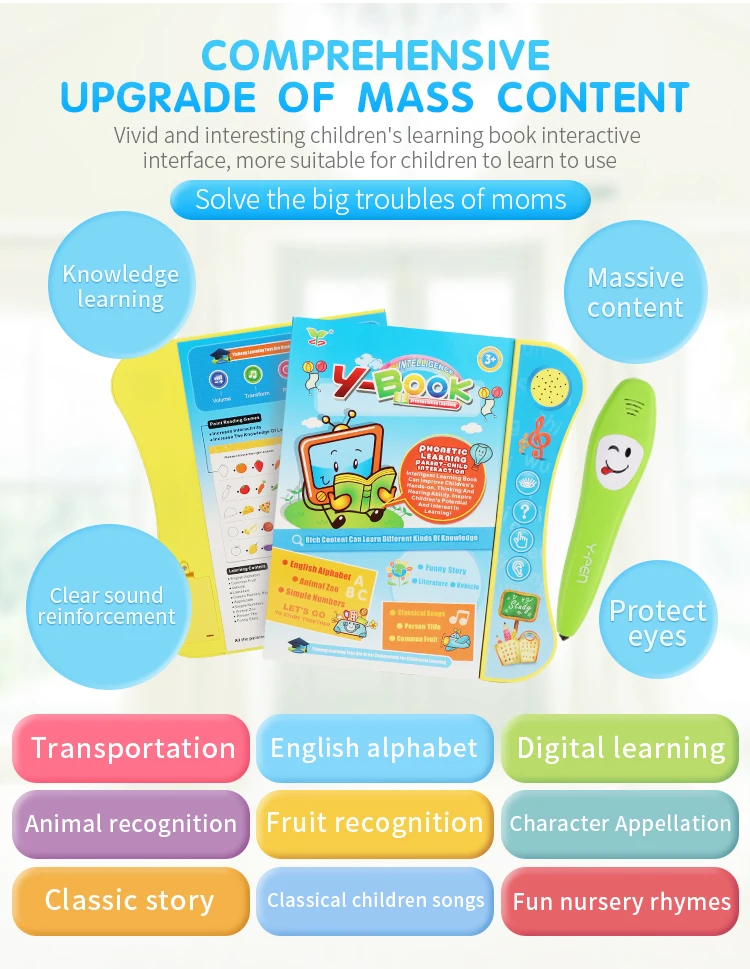 Многофункциональная электронная обучающая книга с Умной логикой ручка для