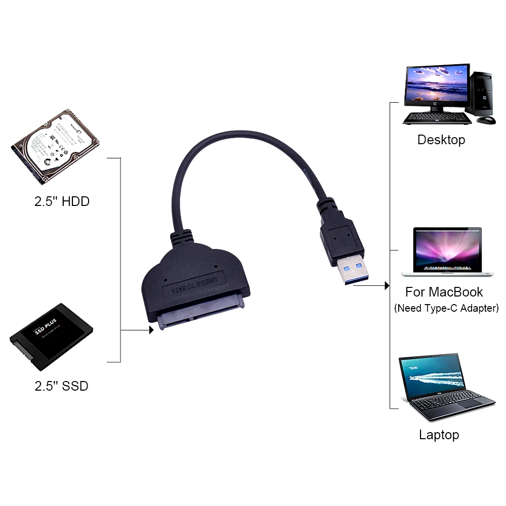 CHIPAL USB 3 0 до 7 15 22 Pin SATA Кабель-адаптер USB3.0 к Serial ATA III шнур для 2 5 &quotSSD HDD конвертер