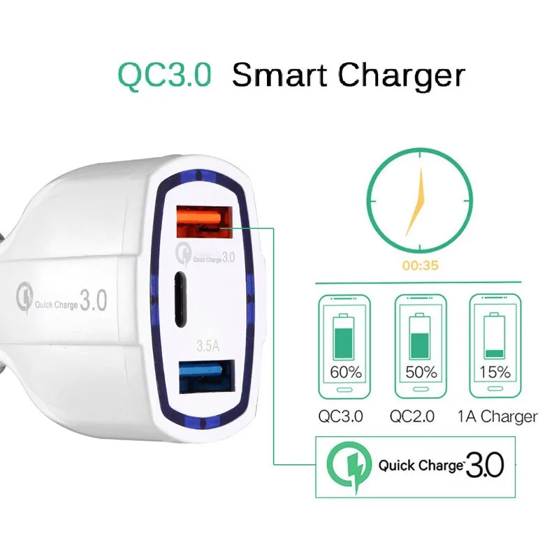 QC 3 0 Автомобиля Зарядное устройство Тип usb-C гнездо прикуривателя адаптер Dual USB