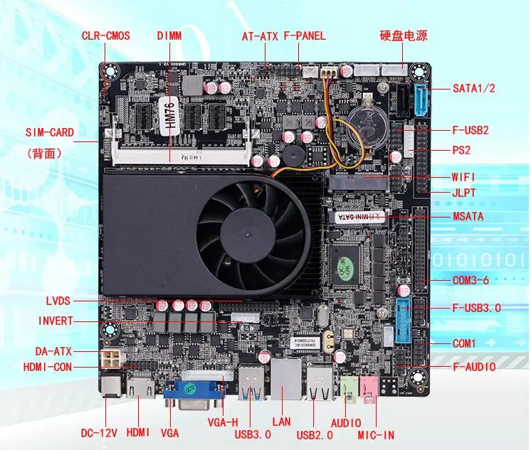 Новая оригинальная материнская плата Mini-ITX для процессора Intel Core i3-2310M IPC SBC