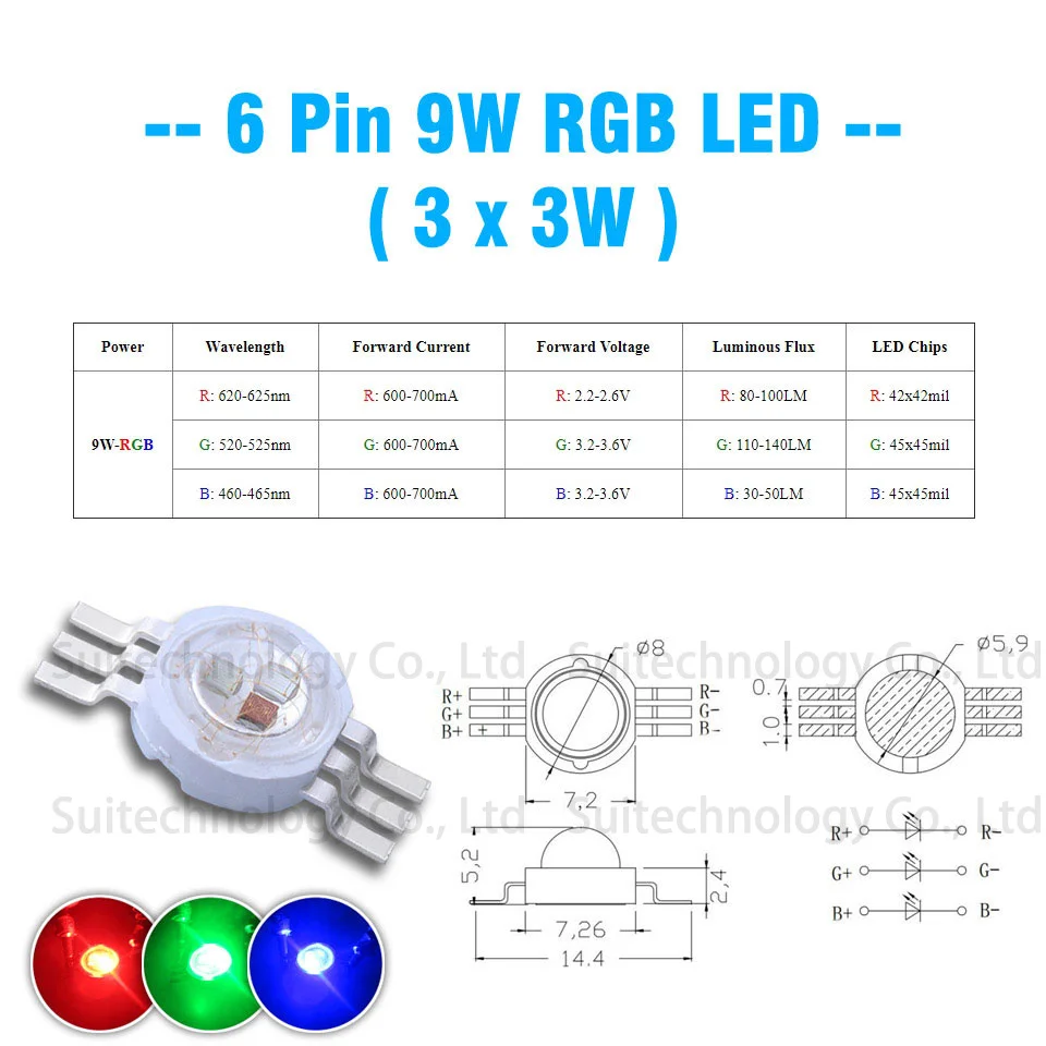 3 Вт 4 Вт 5 Вт 6 Вт 15 Вт 18 Вт RGB RGBW RGBWY RGBWYV высокомощный светодиодный 4pin 6pin 8pin 10pin 12pin красочный DIY литьевой светодиодный источник света для сцены
