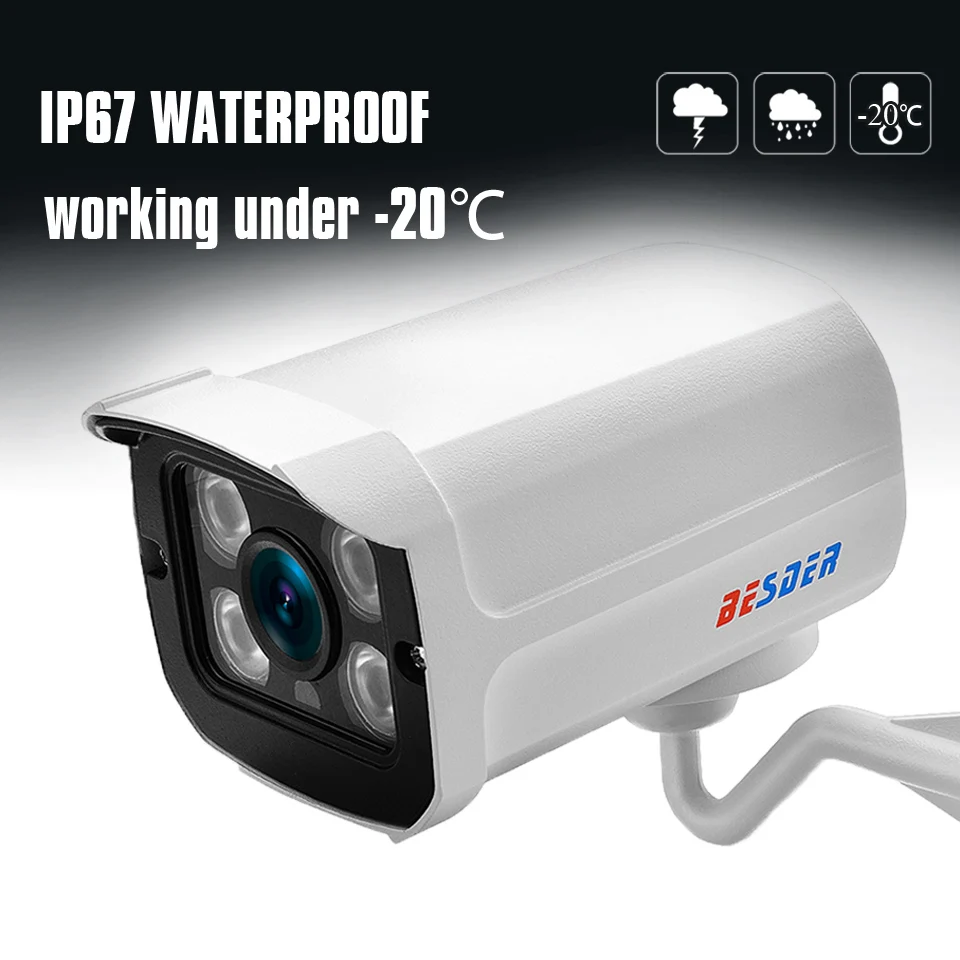 Видеонаблюдения 960 P nvp2431 + 1/3 ''Sony imx225/Sony imx238 дополнительный открытый OSD кабель