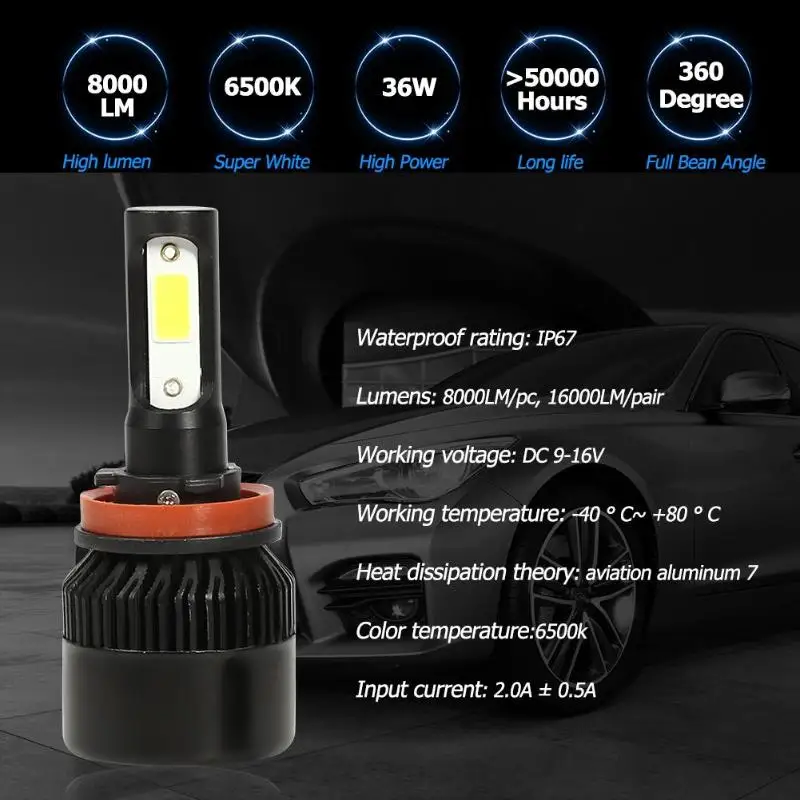 2 шт. S2 Серия COB светодиодные фары для автомобиля H1/H11/H7/9005/9004/9006/H13/H4/9007